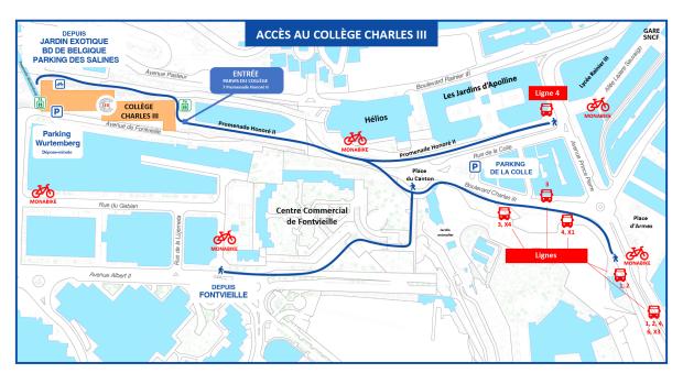 Access to the new college